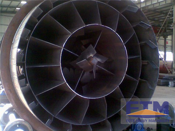 2014 Hot Sale Cylinder Dryer - Image 2