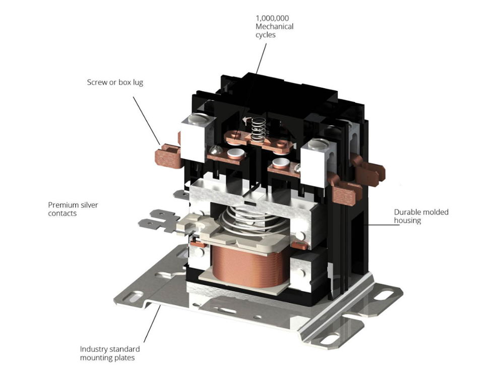 Internal components of the 3-pole AC contactor