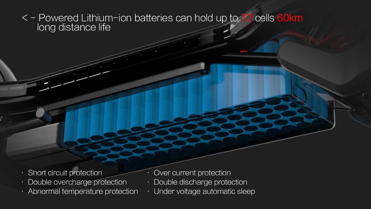 Lithium-ion battery pack