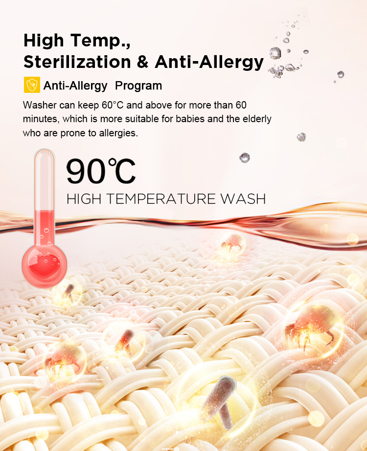High Temperature Sterilization Feature