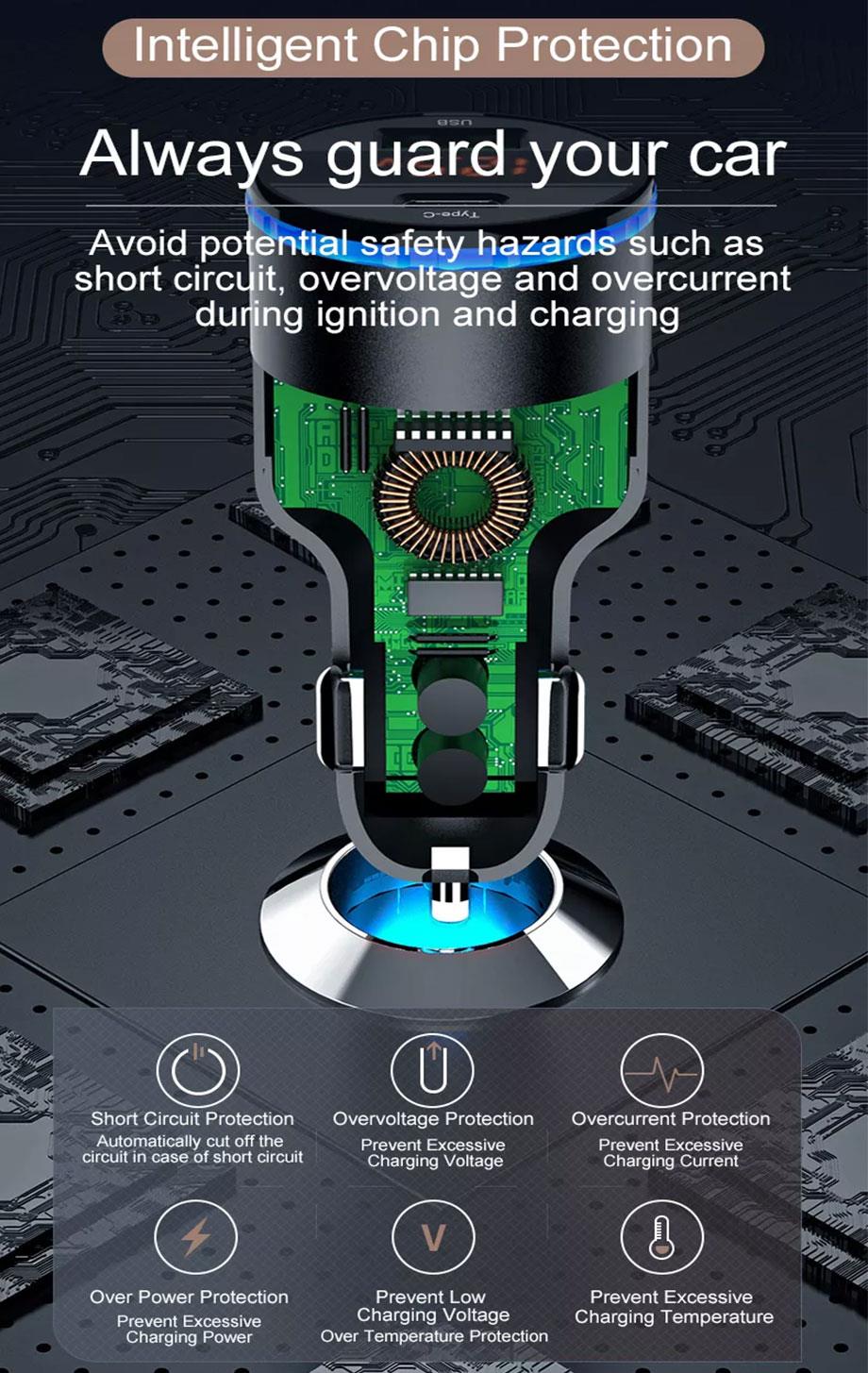 Intelligent chip protection diagram