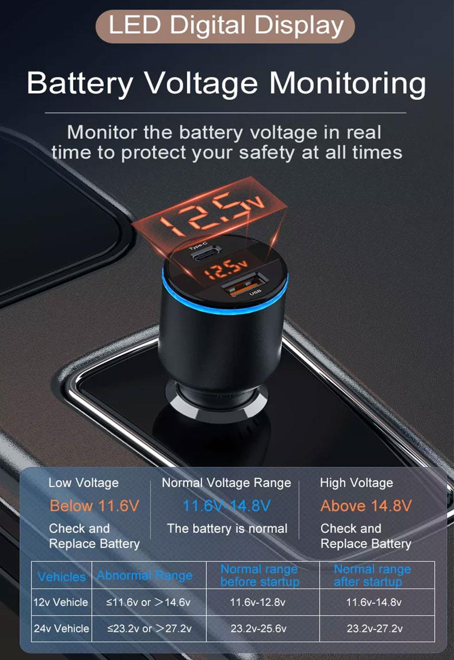 LED Digital Voltage Display