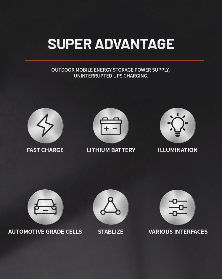 Core advantages of mobile energy storage