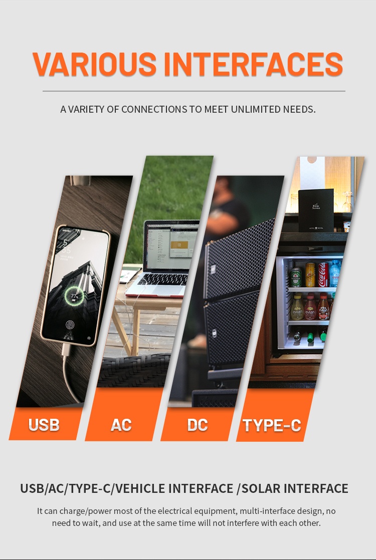 Multiple interface design including USB, AC, and Type-C
