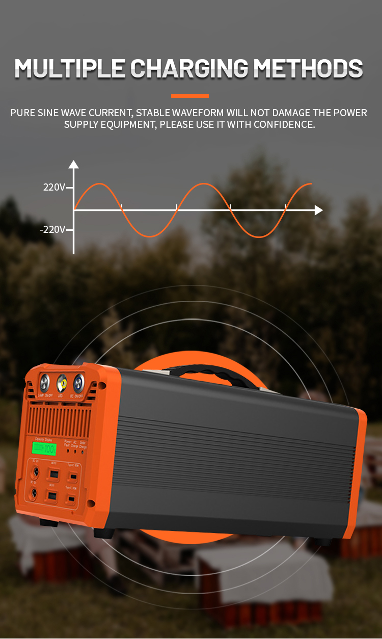 Pure sine wave current stability demonstration