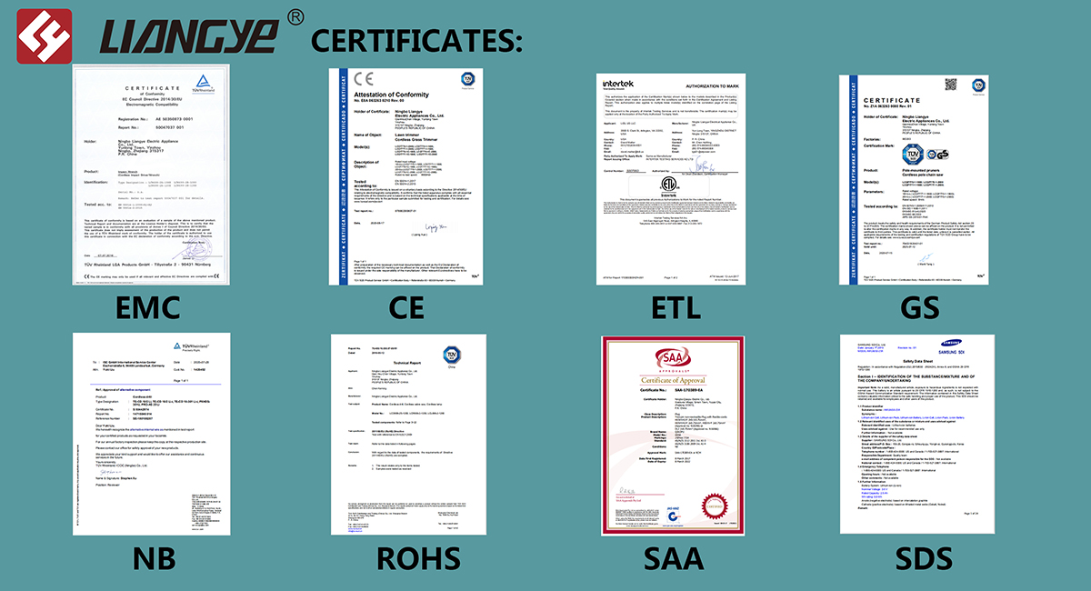 International safety and quality certifications