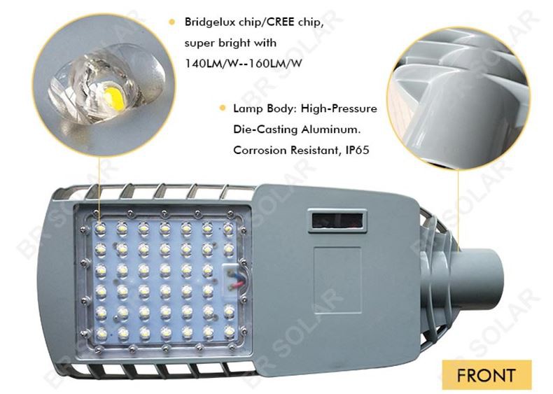Front view of the All-in-Two Solar Street Light showing the aluminum body and LED chip configuration.