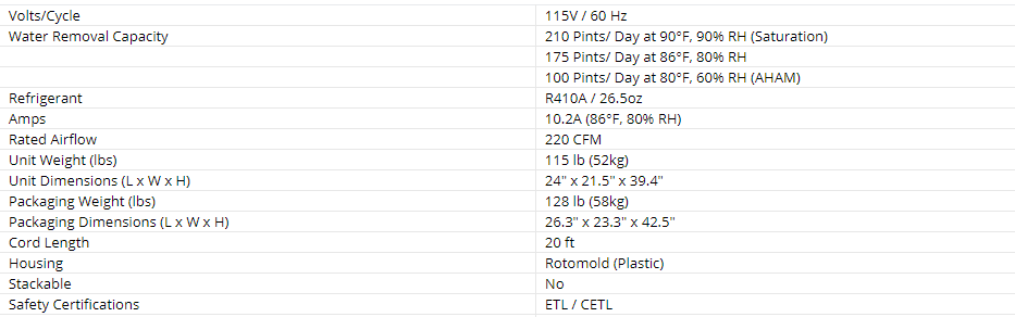 Technical specifications table for 210-Pint Industrial Dehumidifier