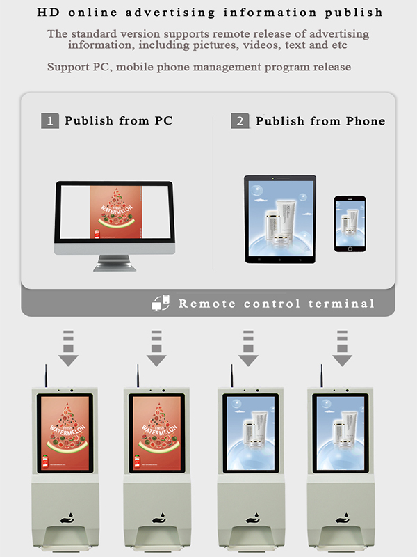 Remote management interface