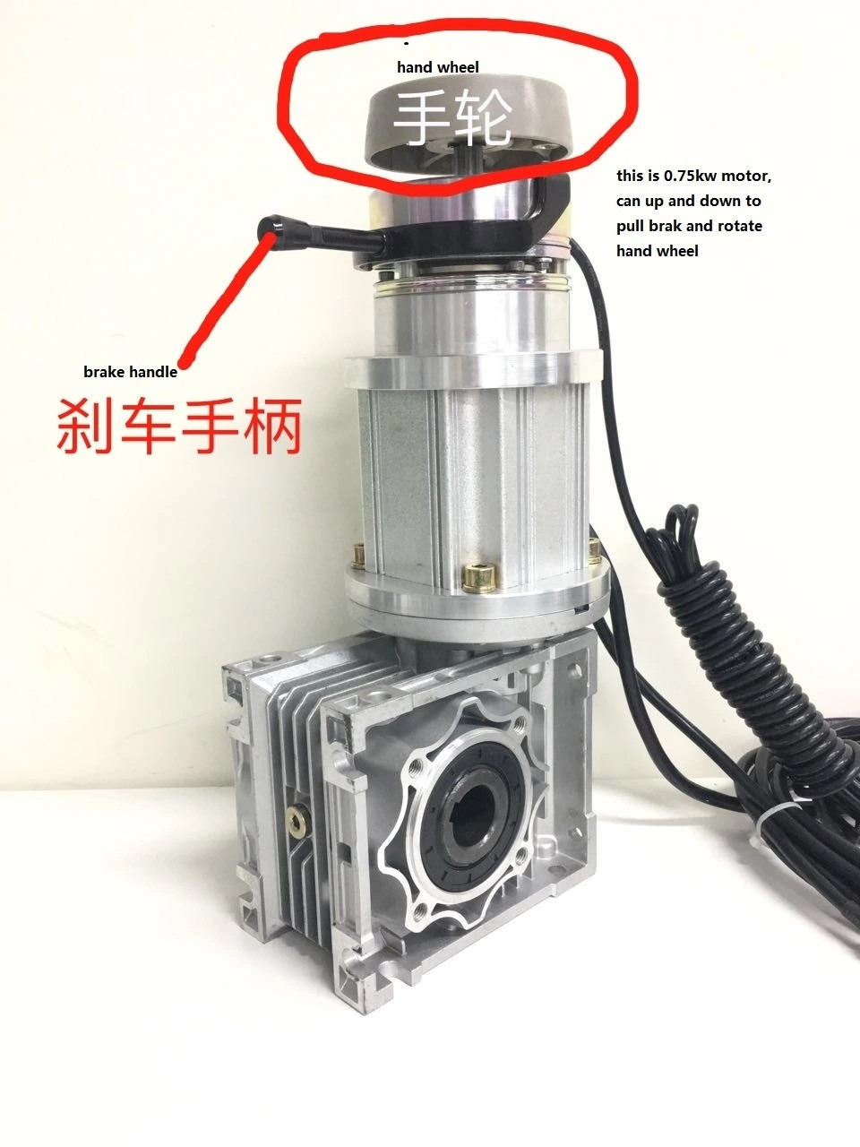 Servo Motor and Controller for High-Speed Doors