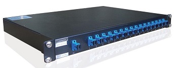 4-Channel CWDM Mux/Demux Module