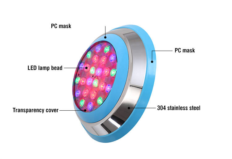 Exploded view of the 24W LED pool light components