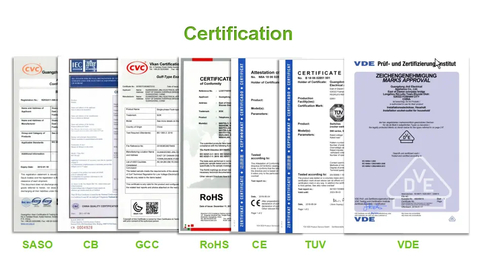 International safety and quality certifications