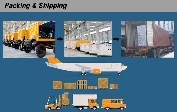 Generator Packaging and Shipping