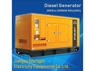 25kva~3125kva Silent Diesel Generator Set Approved CE ISO Certificate - Image 2