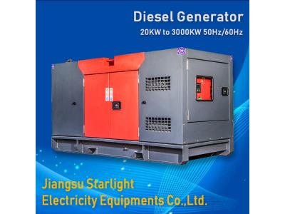 Silent Diesel Generator Set, 25kVA-3125kVA