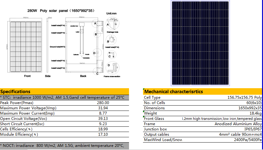 Technical drawing and specifications of the 280W Polycrystalline Solar Panel
