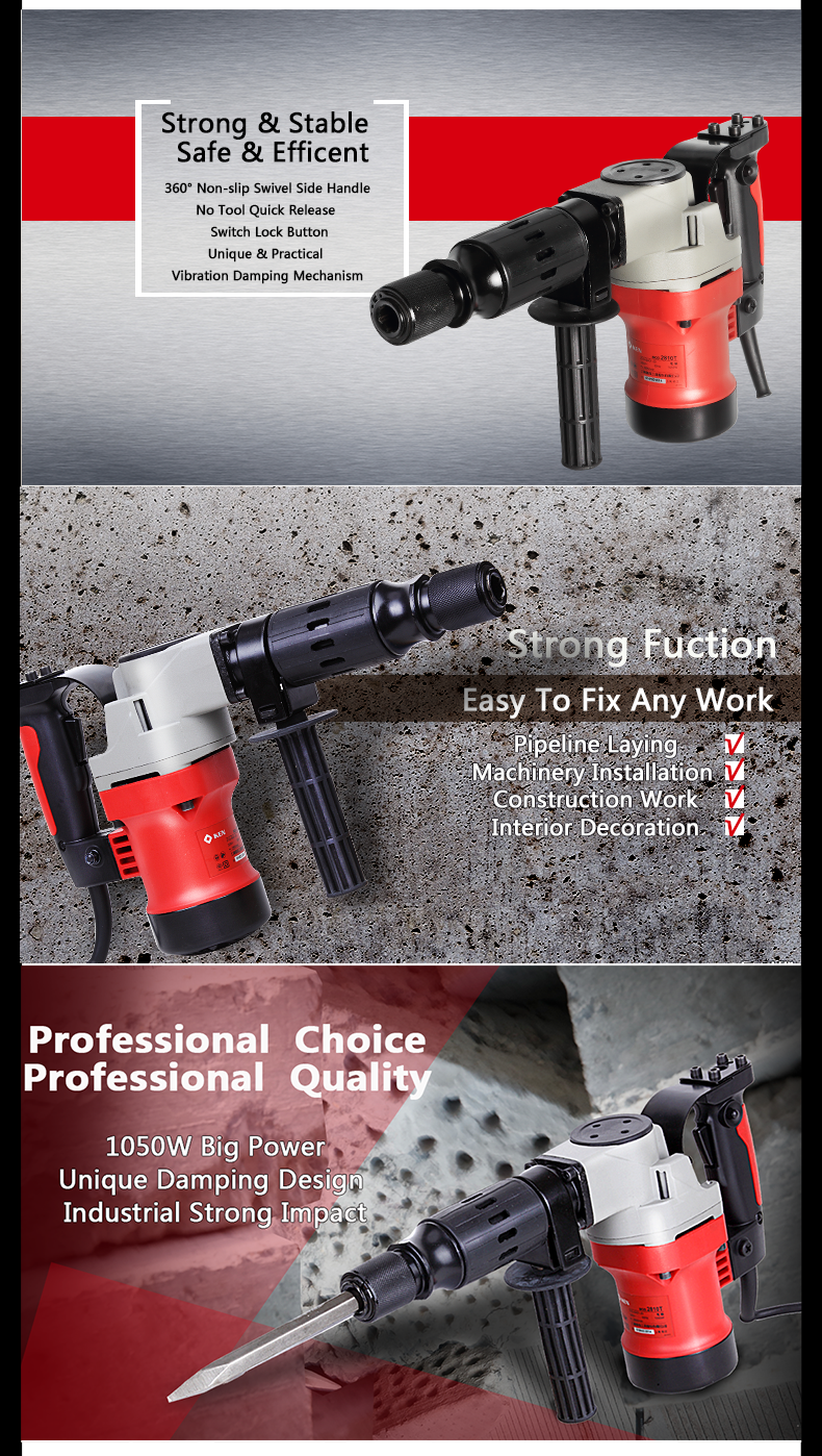 1050W Breaker key features overview