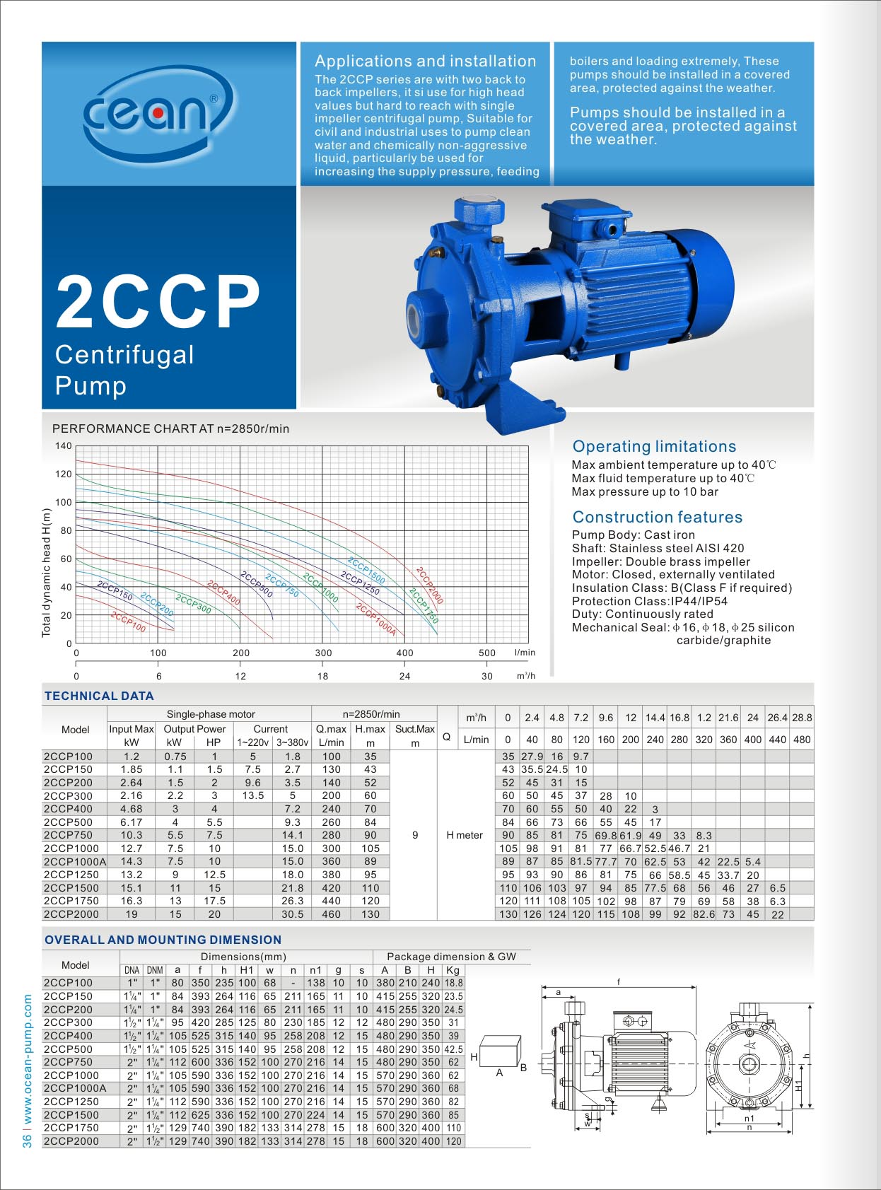 Technical performance chart and dimensions for 2CCP series centrifugal pump