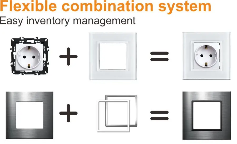 Flexible modular combination system