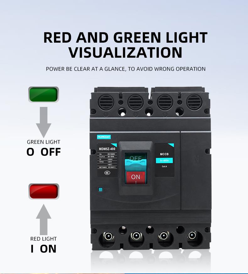 Visual Status Indicators