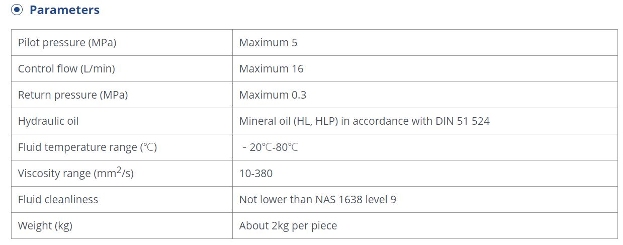 Technical parameters and specifications table for the hydraulic pilot control valve