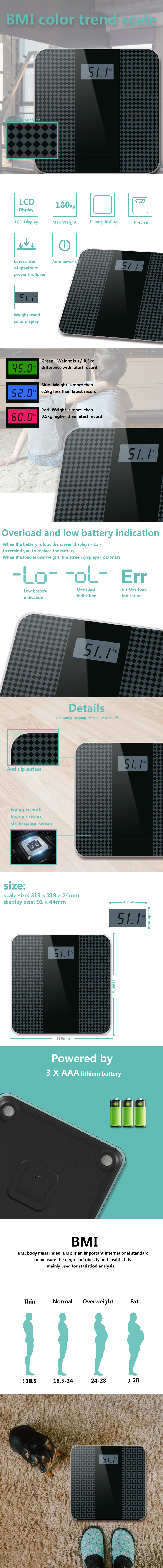 Digital scale showing BMI categories and color-coded weight trend indicators