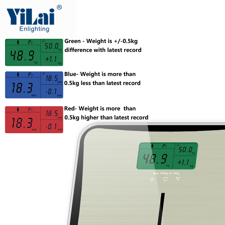 3 colors indicator body digital scale - Image 2