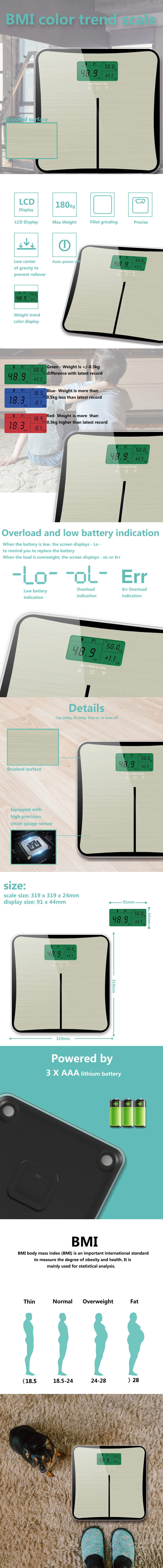 Infographic showing color-coded trend indicators, BMI calculation, and technical specifications of the digital scale.
