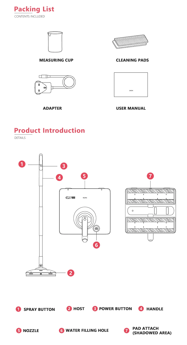 Product components and packaging contents