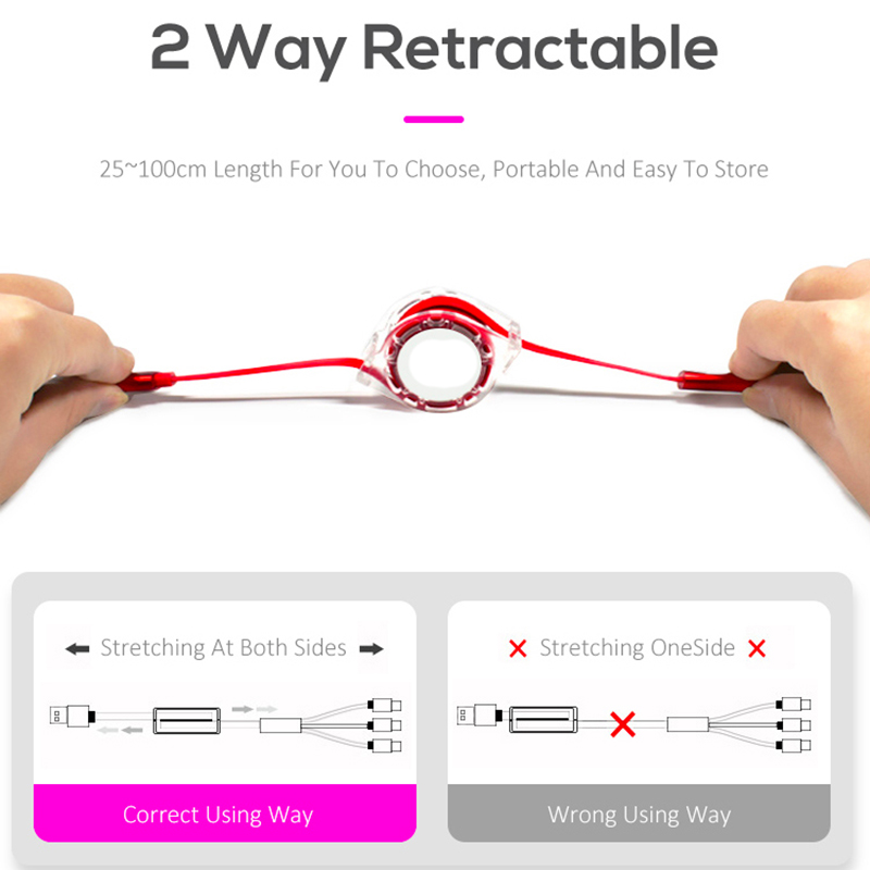 3 In 1 Usb Cable, Portable Mobile Phone TPE Usb Charging Retractable Cable - Image 2