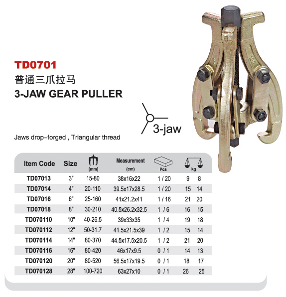 Three-Jaw Gear Puller