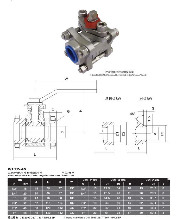 Three-Piece Metal Sealed Ball Valve