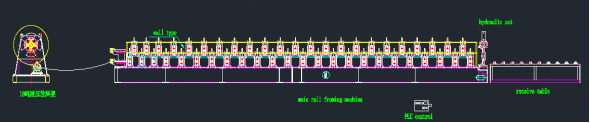 Double layer roll forming machine diagram