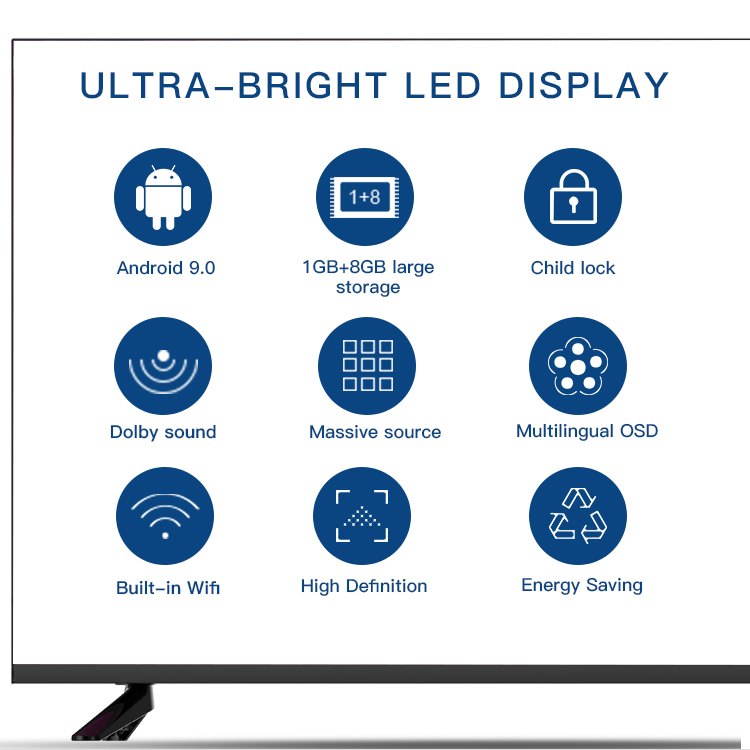 Smart TV Features and Android Interface