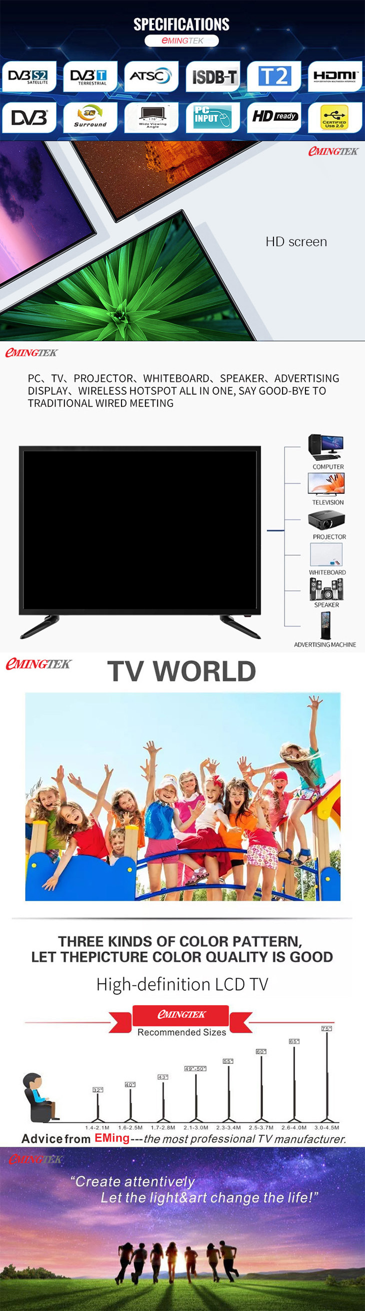 Infographic showing technical specifications and multi-functional use cases of the Smart LED TV