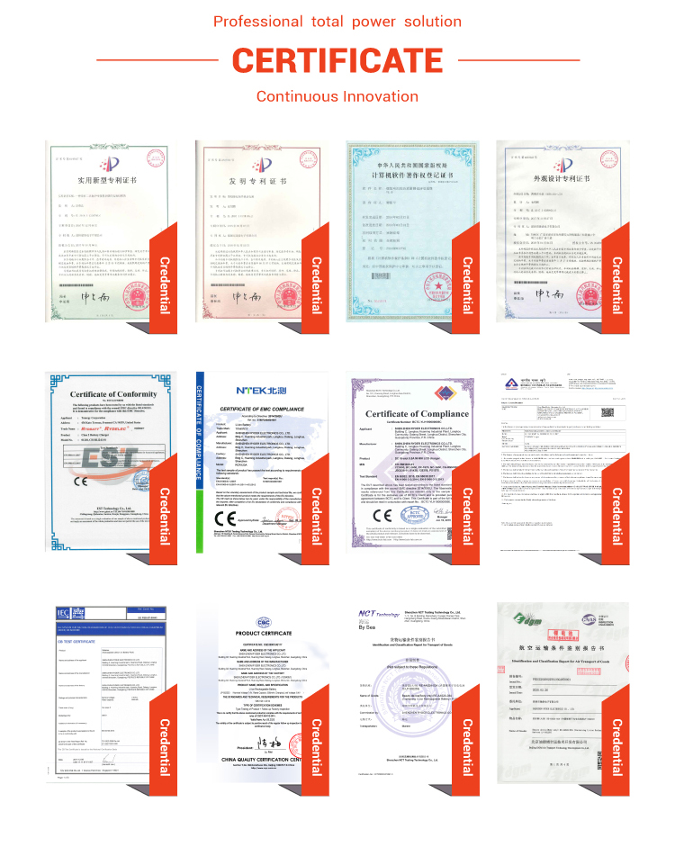 Product quality certifications and patents