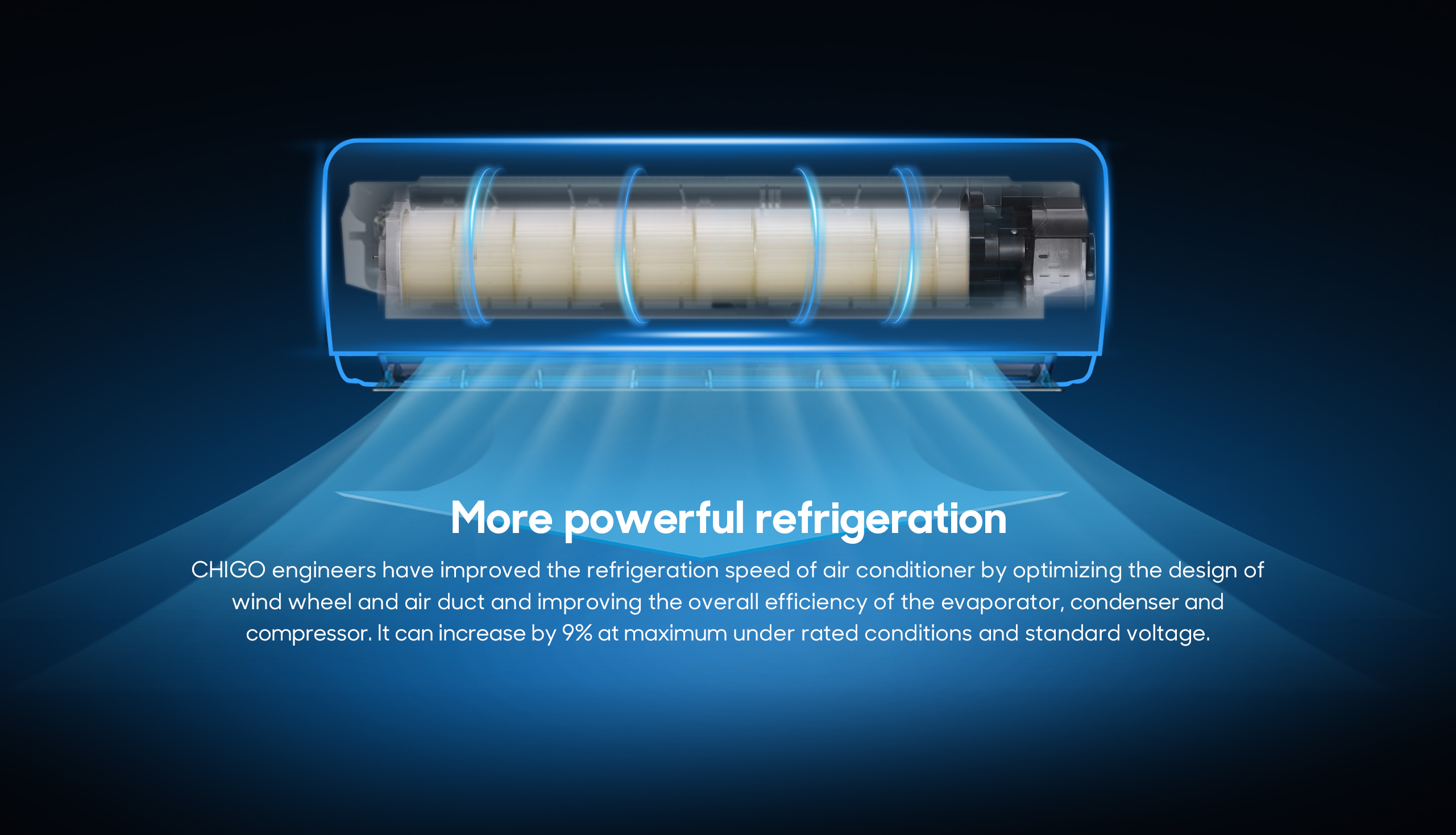 Airflow and refrigeration optimization diagram