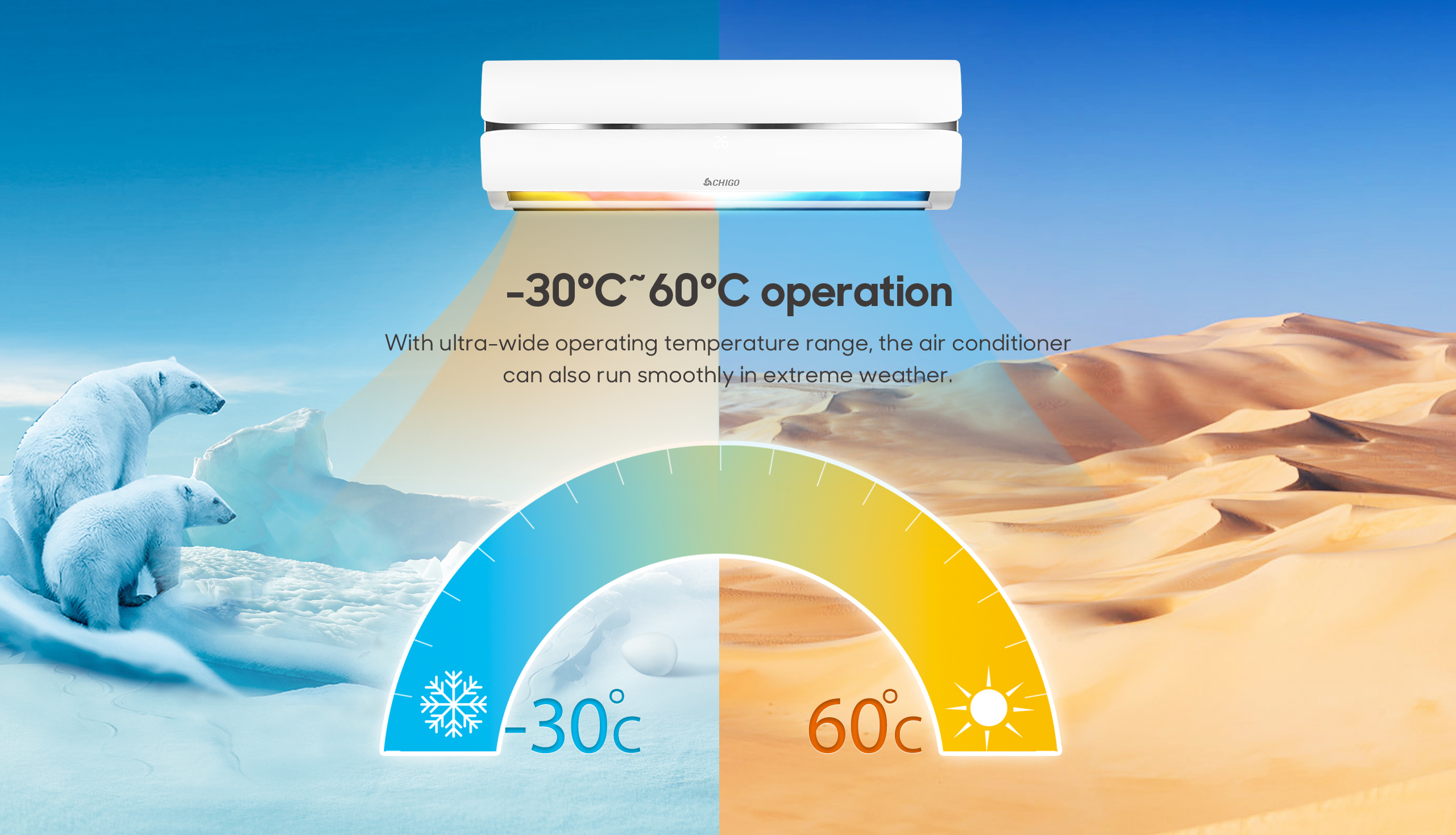 Extreme temperature operation range graphic