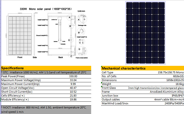 Technical drawing and detailed specifications of the 330W Monocrystalline Solar Panel
