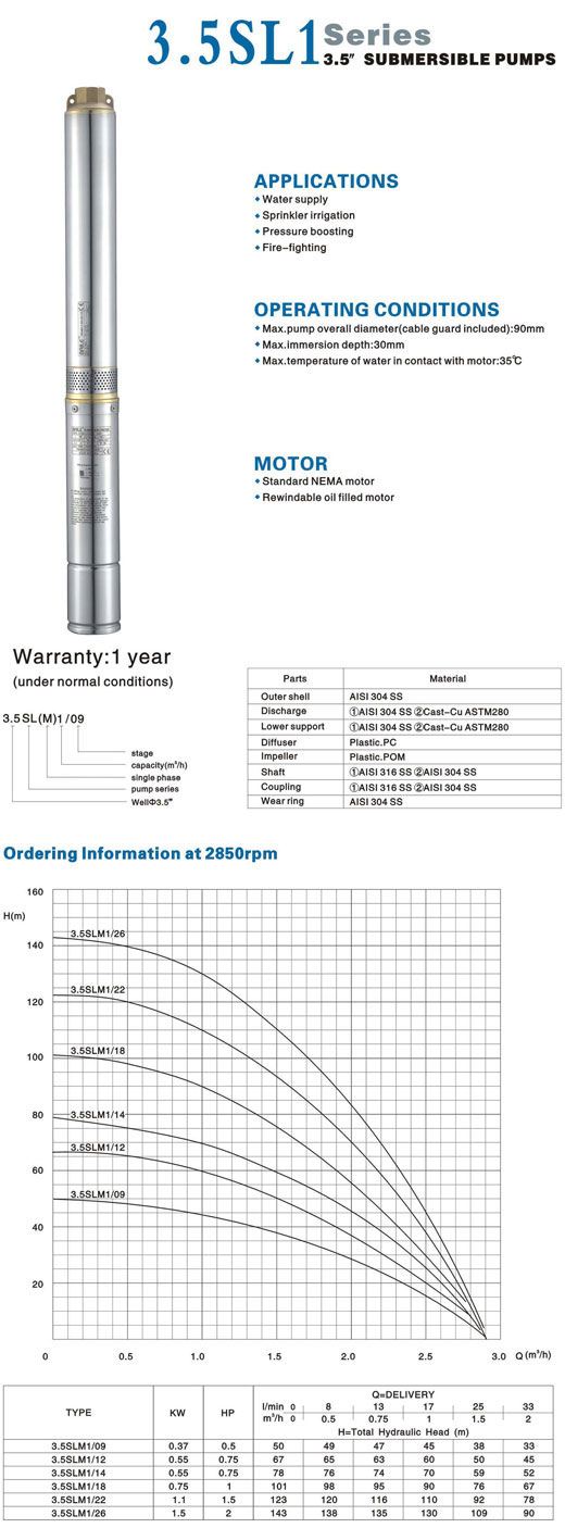3.5-Inch Submersible Water Pump
