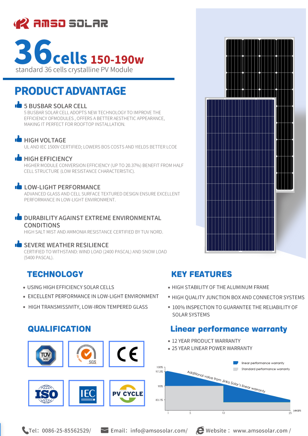 Solar panel features and warranty chart