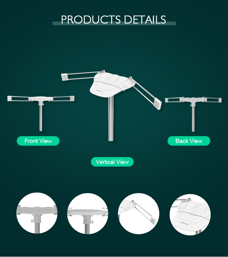 Antenna multi-angle views