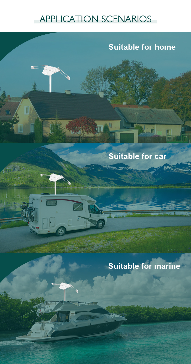 Application scenarios for home, car, and marine