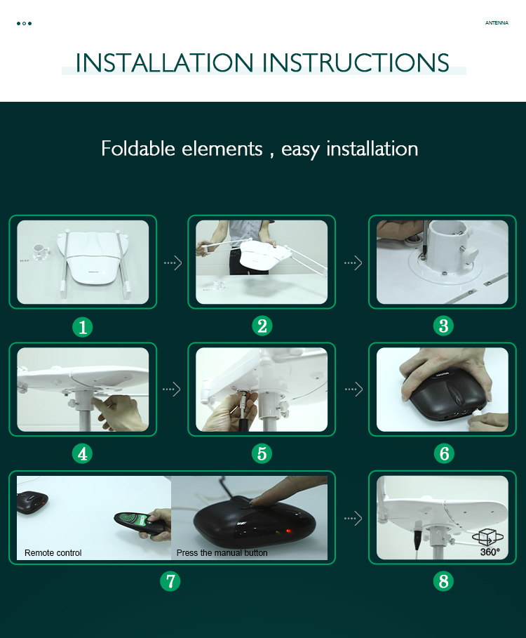 Installation instructions and remote control use