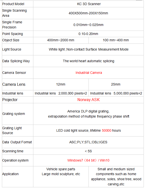 Technical specification chart for the KC 3D Scanner