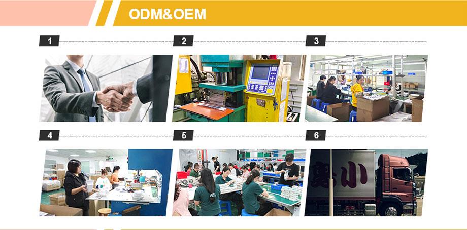 OEM and ODM service workflow