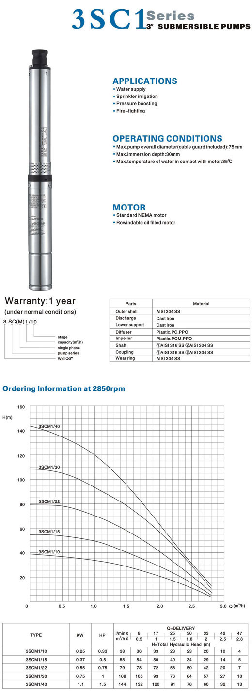 3-Inch Submersible Water Pump for Irrigation and Water Supply