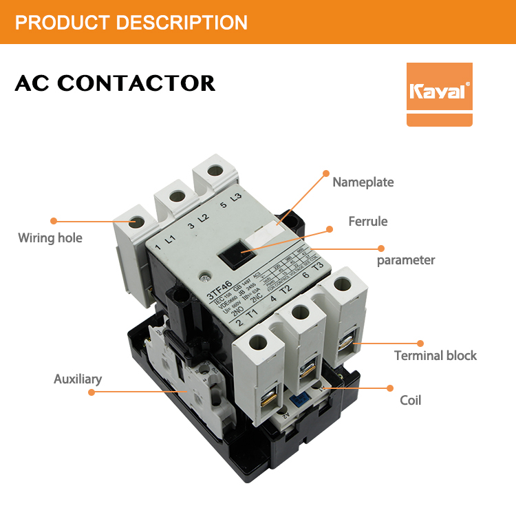 Internal components and wiring diagram of the AC Contactor