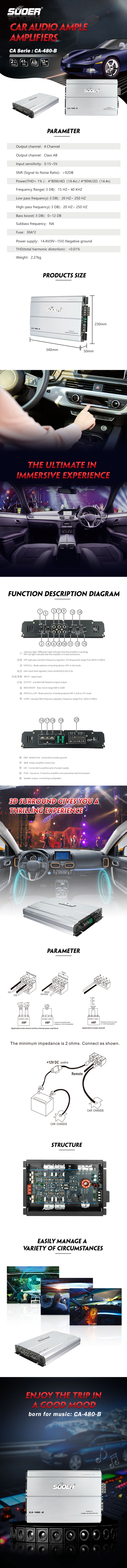 4-Channel Class AB Car Amplifier technical specifications and feature highlights